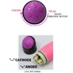 BAILE - COLORFUL SEX VIBRADOR REALÍSTICO ROSA 23 CM - Imagen 5