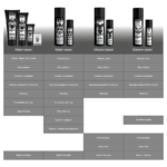 BLACK HOLE - ANAL RELAXING CON JOJOBA BASE SILICONA 100 ML - Imagen 7