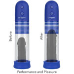 CALEXOTICS - ADMIRAL KIT BOMBA DE ERECCION RECARGABLE - Imagen 5