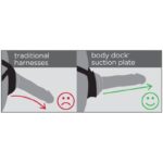 DILLIO - ARNÉS BODY DOCK VIOLETA - Imagen 5