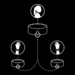 FETISH SUBMISSIVE - COLLAR Y ESPOSAS CUERO VEGANO CON FORRO DE NEOPRENO - Imagen 3