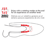 JAMYJOB - SPIN-X MASTURBADOR CON ROTACIÓN Y FUNCIÓN CALOR - Imagen 4