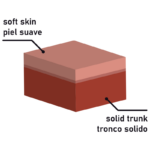 ROCKARMY - ARNES + DUAL DENSITY TIGER DILDO REALISTA 14 CM -O- 4.46 CM - Imagen 10