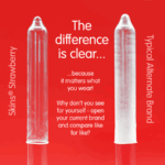 SKINS - PRESERVATIVOS PREMIUM SABOR FRESA PACK 4 - Imagen 3