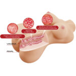 CRAZY BULL - HETTY MASTURBADOR FEMENINO TORSO REALÍSTICO VAGINA Y ANAL 1.9 KG - Imagen 5