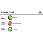EYE OF LOVE - BLOOM SPRAY HABITACIÓN SATIVA SUNNY DAZE 150 ML - Imagen 3